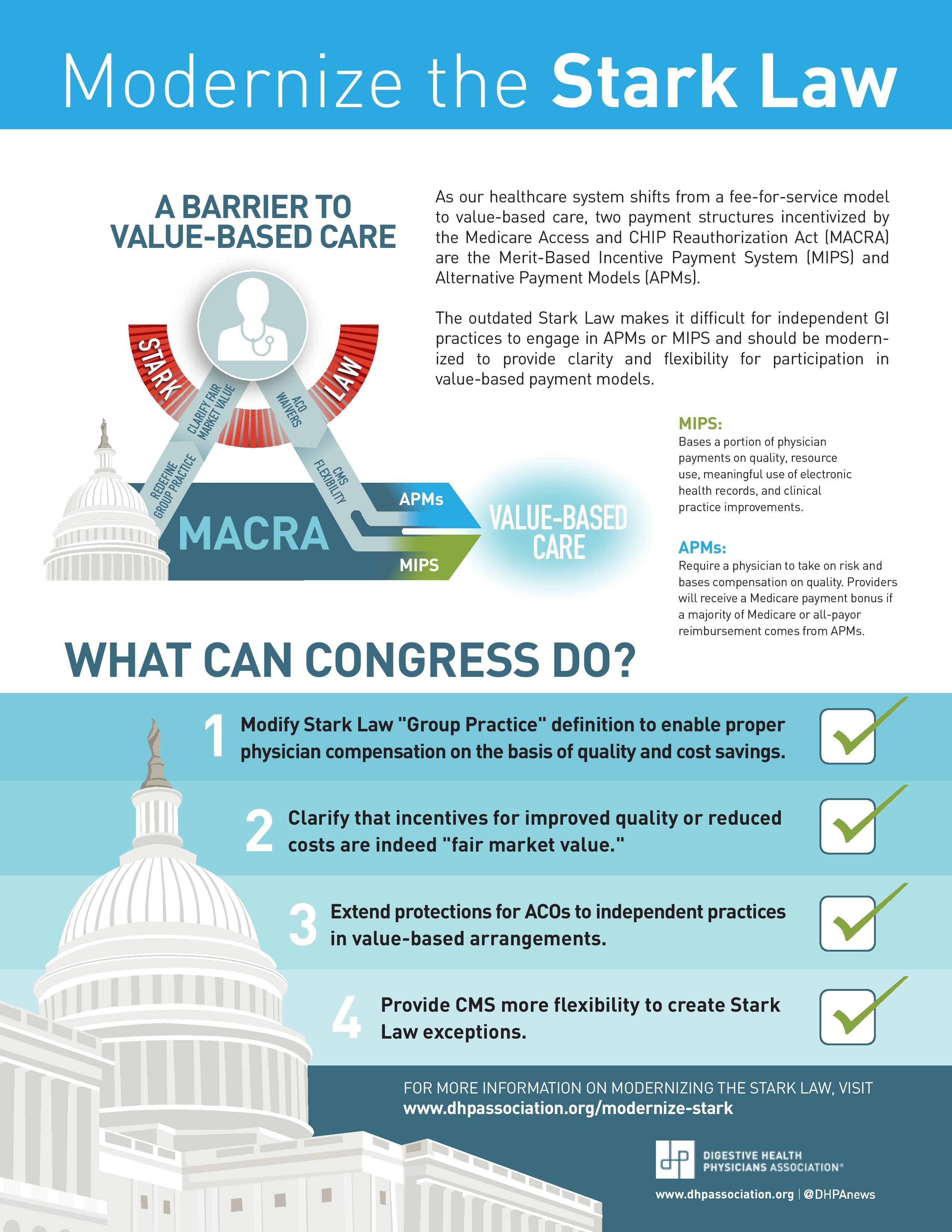 Modernizing the Stark Law for MACRA (Infographic) DHPA